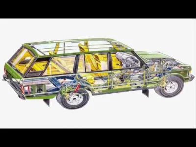 Bemol0 - Land Rover Range Rover I:
#samochody #motoryzacja #klasykimotoryzacji