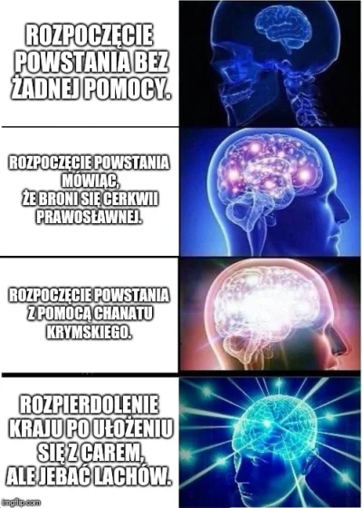 Jimp - Popełniłem mema
#historia #ukraina #ogniemimieczem #humorobrazkowy #memy