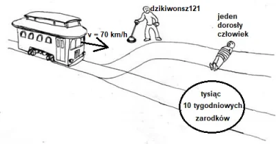 R187 - >no patrzac po rysunku to nawet sie nie porusza wiec co to za roznica co wybie...