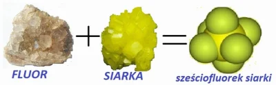 M.....r - Heksafluorek siarki – taki ciekawy!

Z mnogości różnego rodzaju gazów, kt...