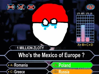 k.....k - #mexicoday #polandball #heheszki