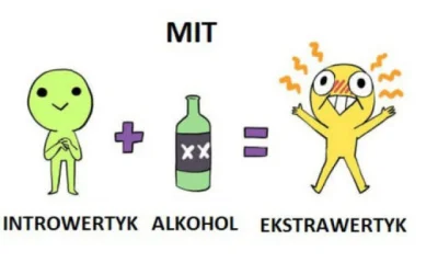 wihajsteer - Czy to znaczy że Ekstrawertyk-Introwertyk=alkohol? #gownowpis