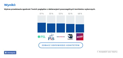 amimasu2 - @spinel: W pełni zgadzam się z podsumowaniem.