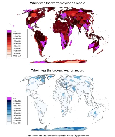 Greensy - Nie ma globalnego ocieplenia wcale a wcale, globalne ocieplenie wymyśleliśc...