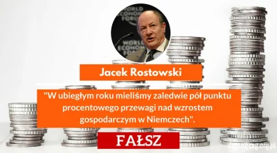 DemagogPL - Dziś w programie "Gość Radia Zet" Jacek Rostowski komentował wyniki gospo...