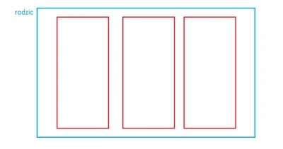 S.....p - #programowanie #css

Mireczki, zielony jestem, więc łopatologicznie popro...