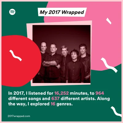 aldrig - #muzyka #spotify #spotifywrapped #2017wrapped 

Machinae Supremacy zdecydowa...