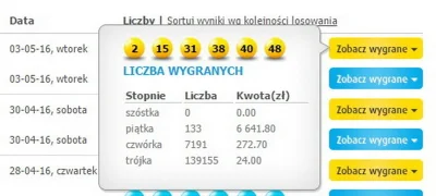 acidd - Wczoraj wieczorem 133 osoby były bliskie zawału ze szczęścia przy sprawdzaniu...