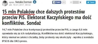 O.....9 - XD w grudniu można było zobaczyć ich sile #polityka