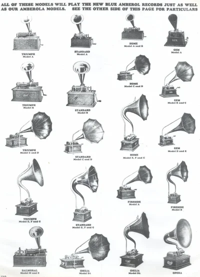 LostHighway - #ciekawostki #technologia Ewolucja gramofonów (1912/29) wyprodukowanych...