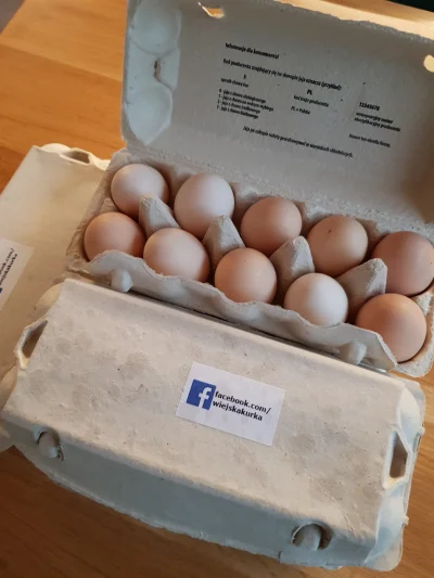 aidzpanwuj - Pierwsza dostawa od @robertx właśnie wylądowała. Pierwszy test z jajkiem...