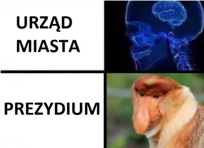 Lapidarny - U Was też na urząd miasta mówi się "prezydium"? ( ͡° ͜ʖ ͡°)