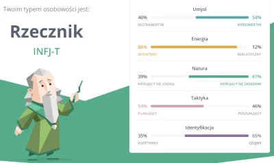 Mescuda - Podobno mam Rzecznik i jestem w 1 % na świecie ja prdl 
#przegryw #16perso...