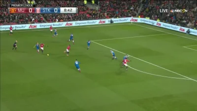 Minieri - Valencia, Manchester United - Stoke 1:0
#golgif #mecz