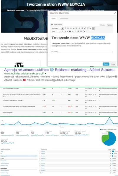 AlfabetSukcesu - @AlfabetSukcesu: Opłacalna reklama to taka w której dotrzesz do odpo...