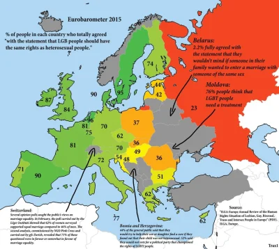 Mesk - % ludności który zgodził się ze stwierdzeniem "Czy osoby LGB powinny mieć taki...