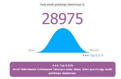 p.....y - Niczego innego się nie spodziewałem ;)