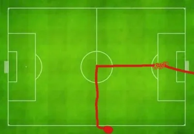 fukboi - #zazacontent #euro2016 #mecz
pojawiła się heatmapa aktywności Zazy z wczora...