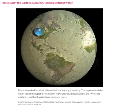 smyl - @supi: https://slate.com/technology/2015/09/earth-without-water-nope.html