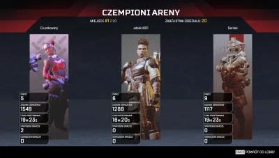 serilek - dobra gierka była
#apexlegends