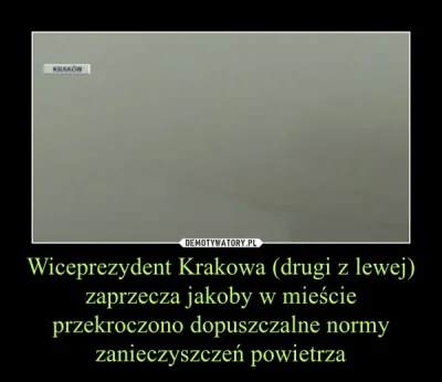 i0i0i0 - #krakow #smog #byloaledobre