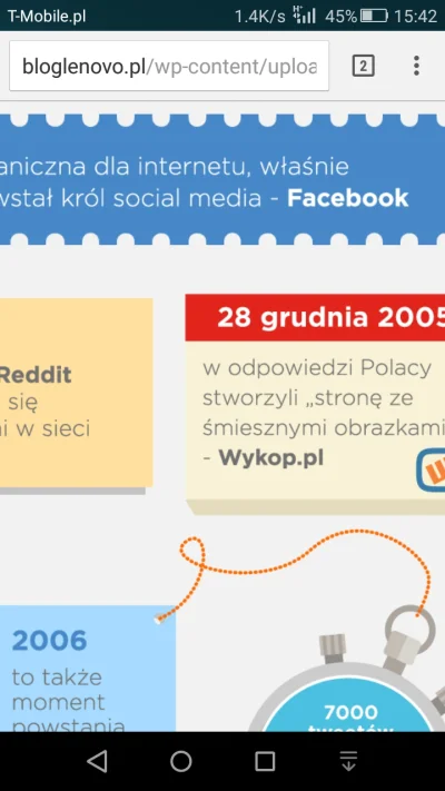 WuDwaKa - A gdzie nić łącząca wykop z digg/reddit? Inne są połączone...