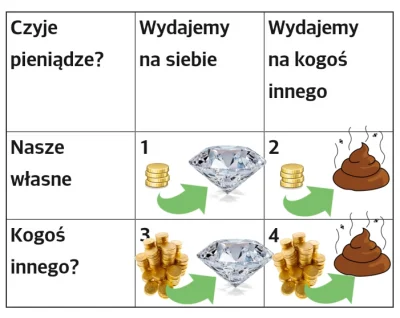 Twierdziciel - @Pinkman: #tldr