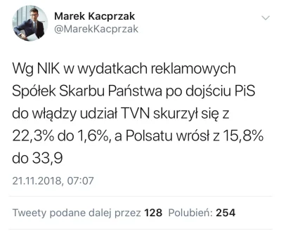 mq1 - Przypadek? A kto powiedział, że to mógł być przypadek?

#neuropa #polityka #med...