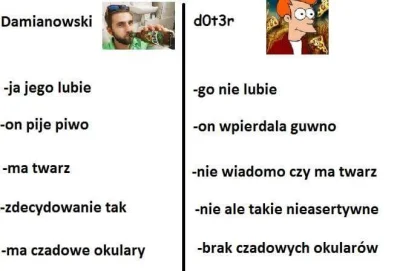 twojastaraluz - @Damianowski: