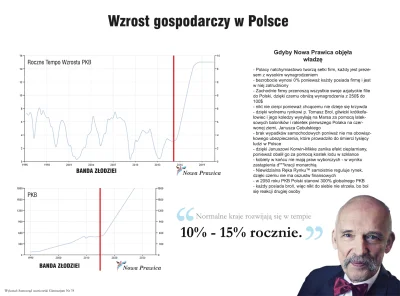 jacek007g - @alosha

@pwone



Czekałem na reakcję korwinowców, nie zawiodłem się. Wy...