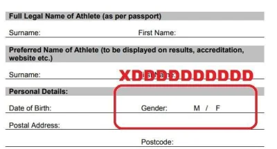 brass - @1910: 
Śmiejemy się, bo w formularzu nie było: 
Gender/M/F
tylko 
Gender: ...