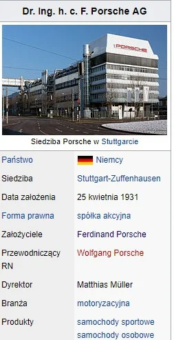 M.....r - Wikipedia też kłamie? (⌐ ͡■ ͜ʖ ͡■)