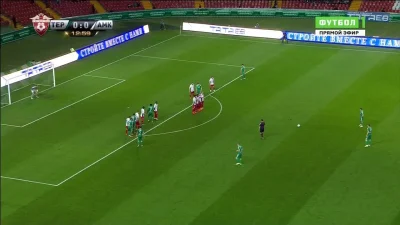 RonSwanson - Maciej Rybus, Terek Grozny - Amkar Perm 1:0
#mecz #golgif
