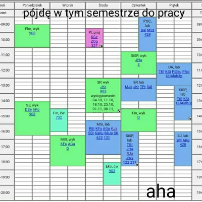 Going34 - #gownowpis #heheszki #studbaza