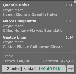 Rumbago - Tenis na dziś:


#hasbet 
#bukmacherka