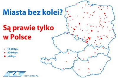 BojWhucie - Tak se pomyślałem. Fundusze europejskie polska inwestuje w dużej mierze w...