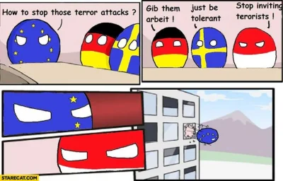 dorian7171 - #polandball