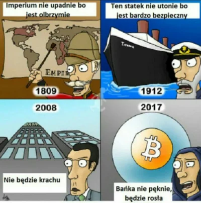 Tobiass - #historia #ekonomia #bitcoin