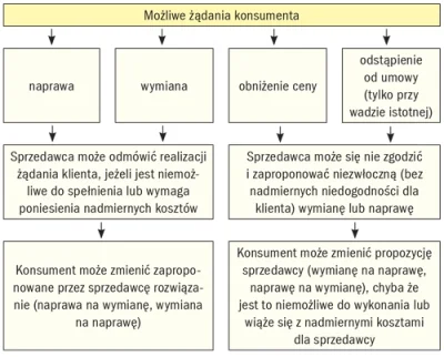 s.....n - Informacja nieprawdziwa. Też miałem nieprzyjemność z ich butami i powiem ci...