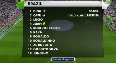 c.....i - Jedyny mecz po którym płakałem ze smutku to Brazylia Francja, mundial 2006....