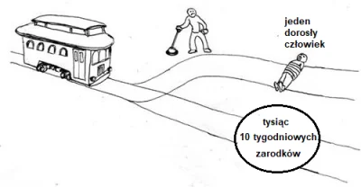 R187 - Pytanie do przeciwników aborcji - co byście wybrali? Wołam naczelnego prolifer...