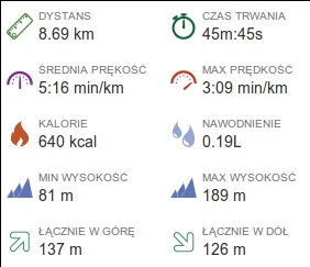 Caroo - 367425,96 − 8,69 = 367417,27

#sztafeta