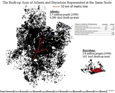 DanielPlainview - Porównanie powierzchni Atlanty i Barcelony wraz z naniesionymi lini...