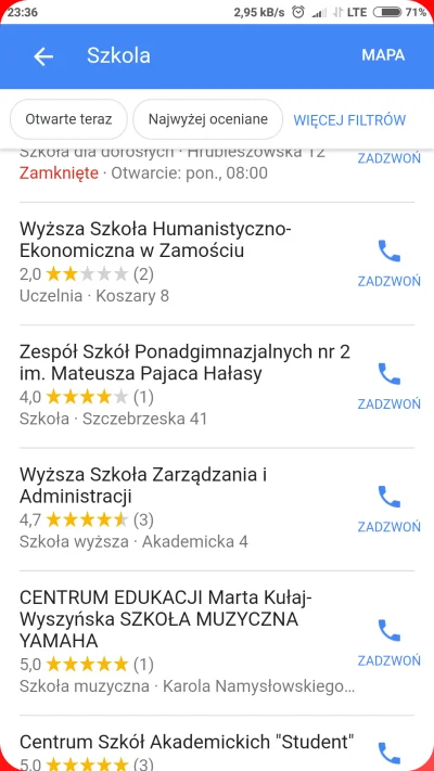 B.....2 - Zamość