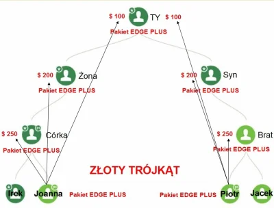 Riess - > Nie kpij, poszukaj, na przykład na YT.

@Nornik: Wierzysz w filmy na yout...