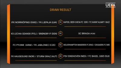 Ziqsu - Lechia Gdańsk (POL) / Brøndby (DEN) - Braga (POR)
#mecz #pilkanozna #losowan...
