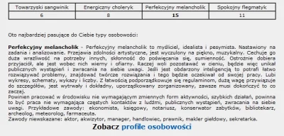 marszal122 - #pokaztemperament