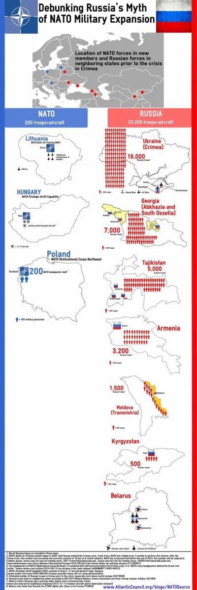 dertom - @towarprawemnietowarem: Jak długo jeszcze będzie krążyć ten manipulacyjny me...