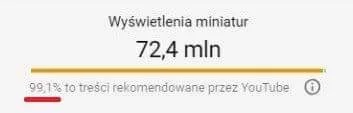 mandziok - @Nedkely: to spod filmu Dannego, dodatkowo jest 7.2 miliona uników pod fil...