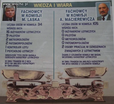 NiespodziewanaRiposta - Właśnie Macierewicz ogłosił powstanie kolejnej komisji d/s za...